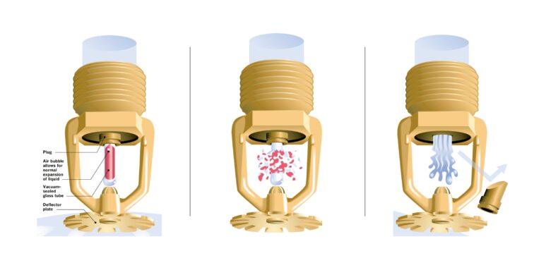 What Triggers Fire Sprinklers and Can They Go Off Accidentally?